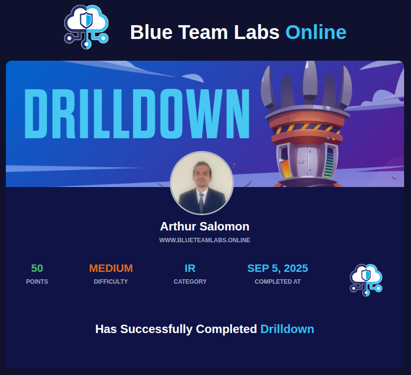 Drilldown (Retired Investigation)