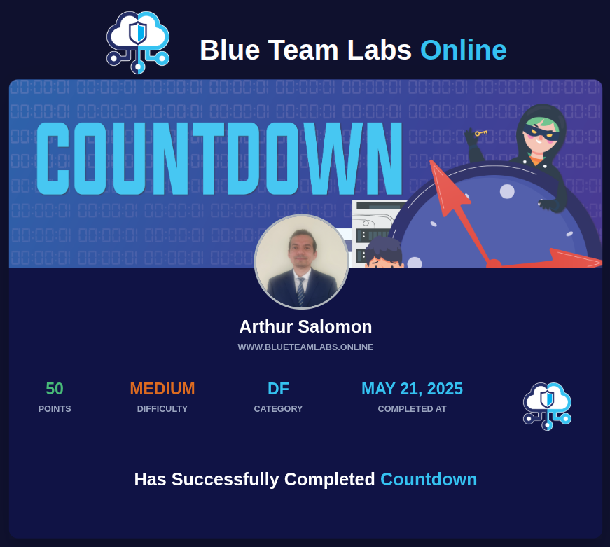 Countdown (Retired Investigation)