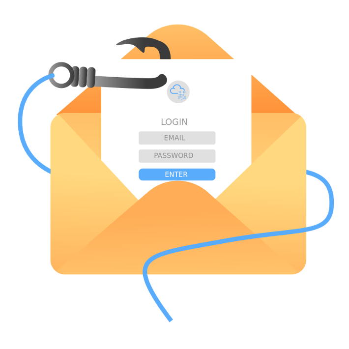 Phishing Analysis Fundamentals